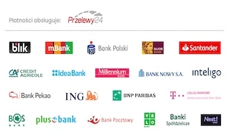 zbiur przelewy 24